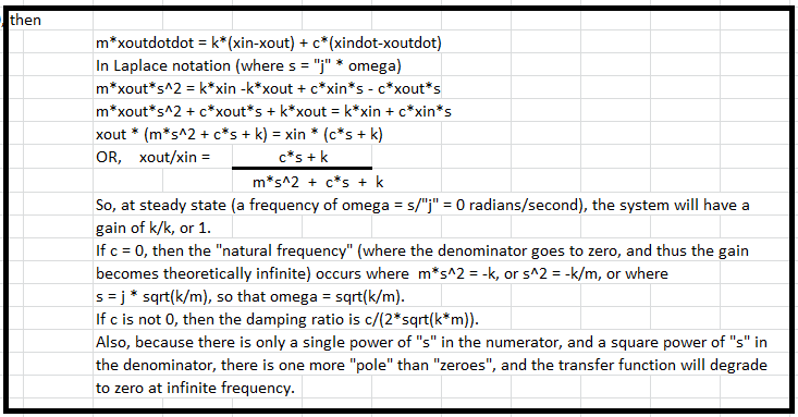 Analysis Example